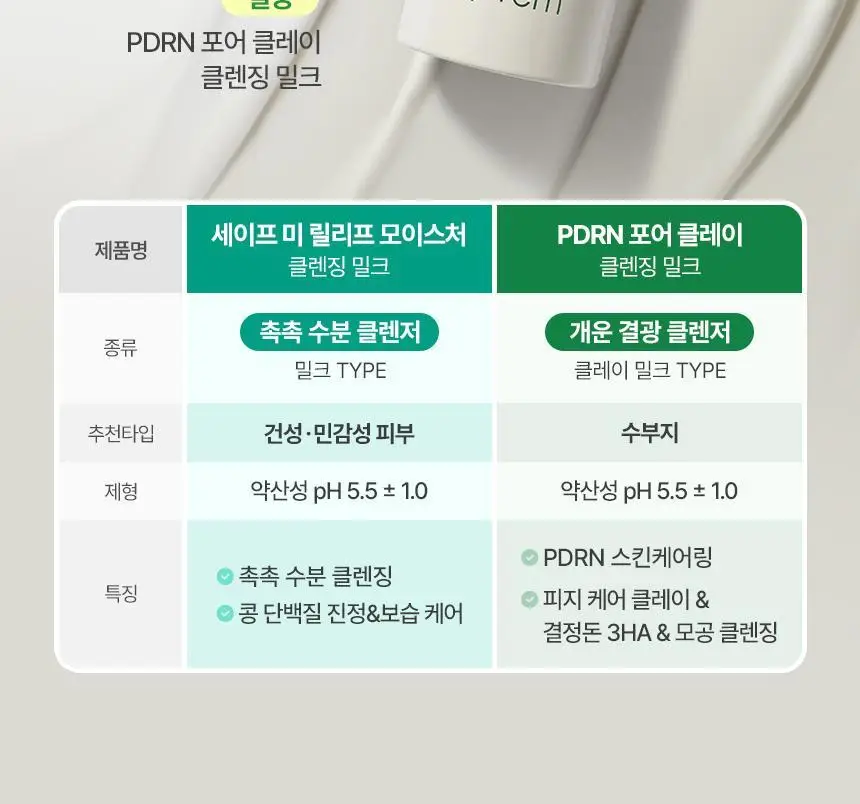 [대용량] 메이크프렘 세이프 미 릴리프 모이스처 클렌징 밀크 500ml 상세페이지 33